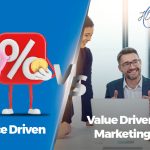 Price Driven versus Value Driven Marketing